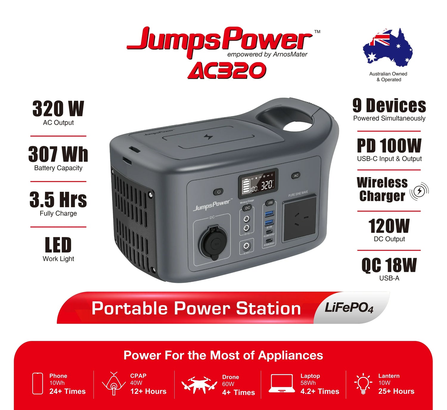 JumpsPower reliable energy solutions - APE AUST