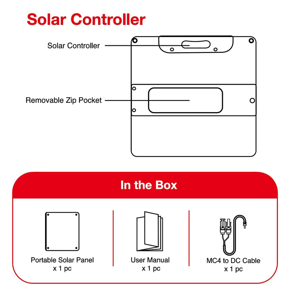 JumpsPower Mobile Solar Panel - APE Australia Flexible Solar Panel 