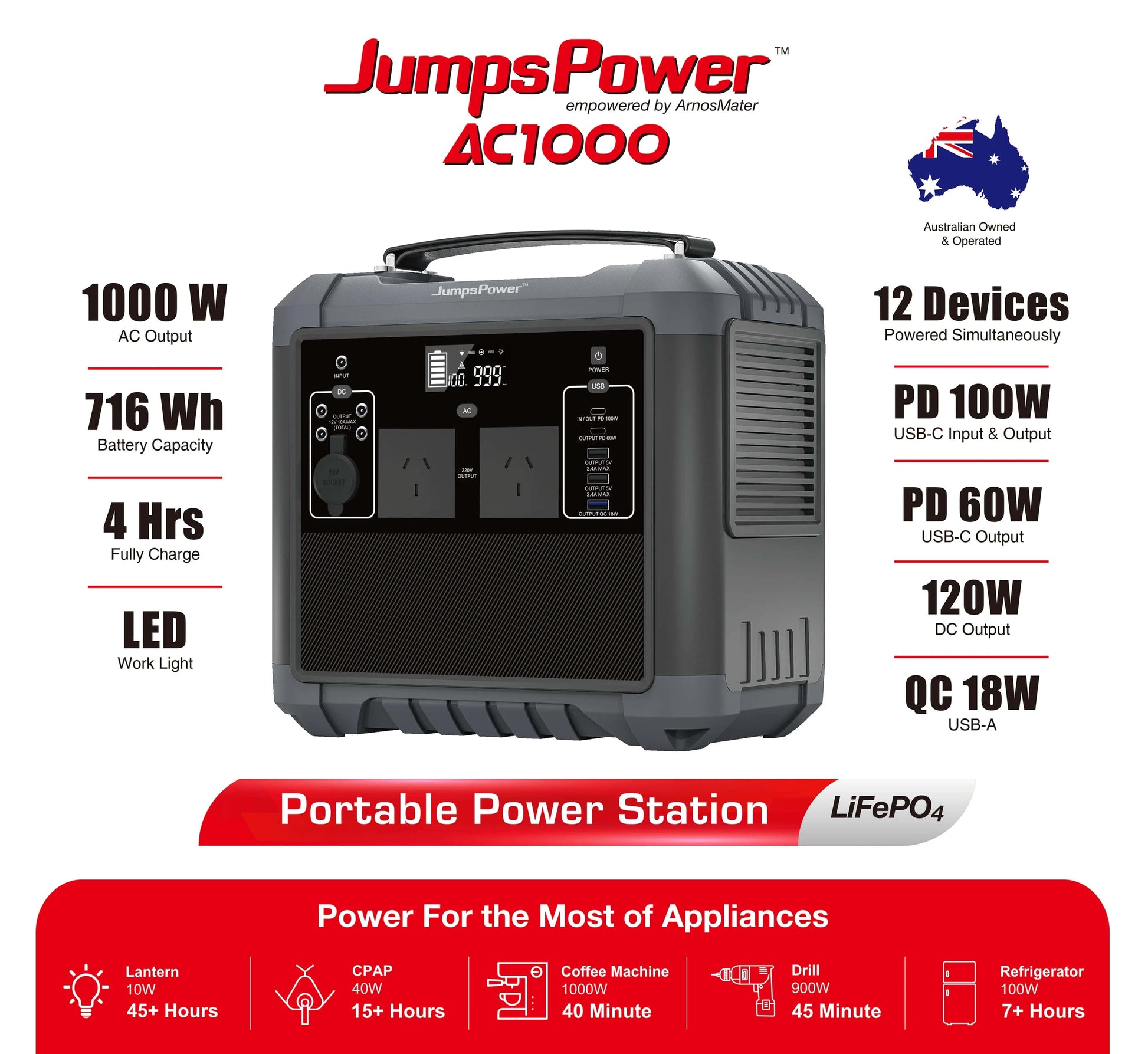 JumpsPower AC1000 1kWh Battery - Lithium Battery Pack - APE Australia