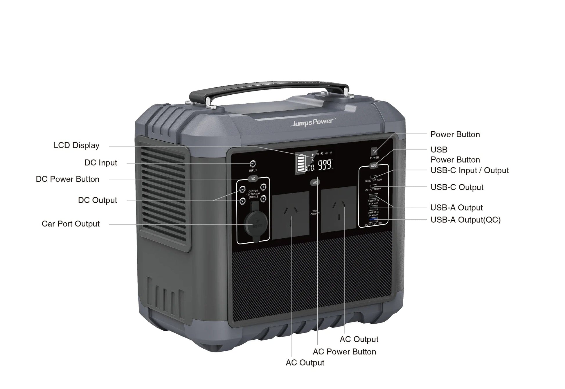 APE Power Solutions - Portable Generator - JumpsPower 1kWh Battery