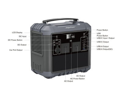 APE Power Solutions - Portable Generator - JumpsPower 1kWh Battery