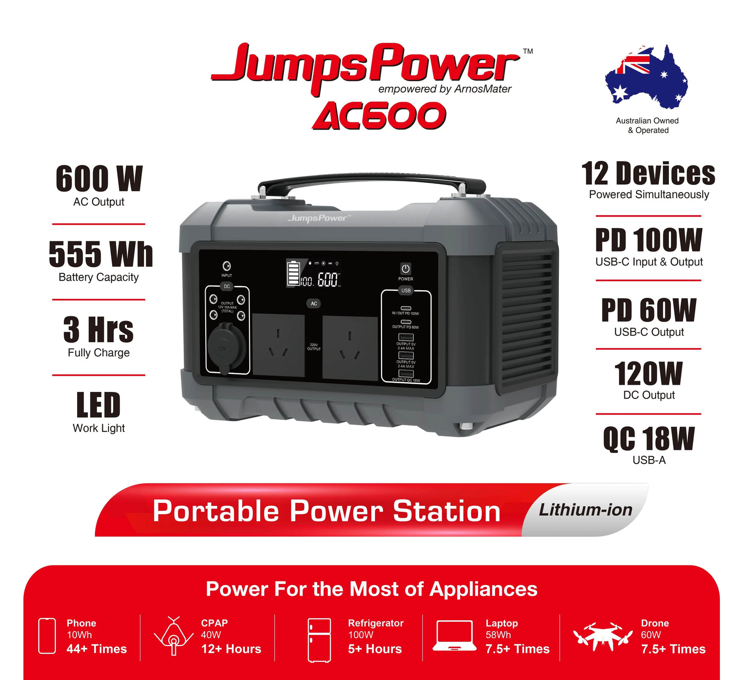 JumpsPower AC600 Portable Generator - APE Australia