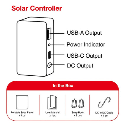 APE Solar Panel Etfe Solar Kits - Jumpspower Portable solar panel for outdoor activities