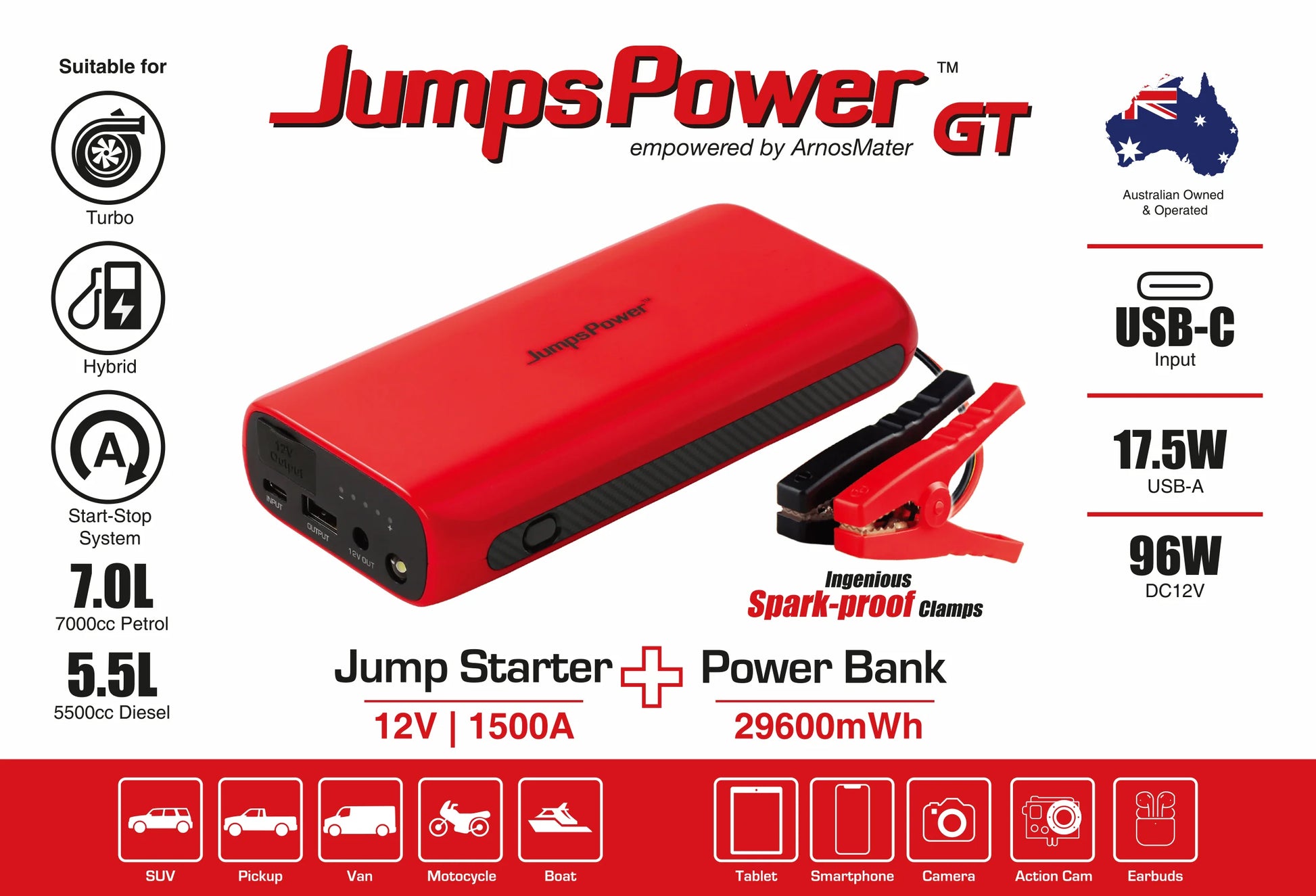 JumpsPower GT Jump Strater - APE Australia Owned Power Bank