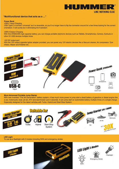 NEW Hummer HX – 2000A Jump Starter USB-C Power Bank 37000mWh