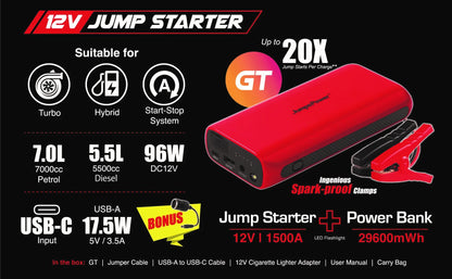 JumpsPower 12V Jump Starter APE Australia 1500A Jump start car